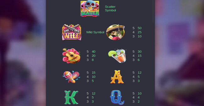 Wild Bandito rules Mexican slot